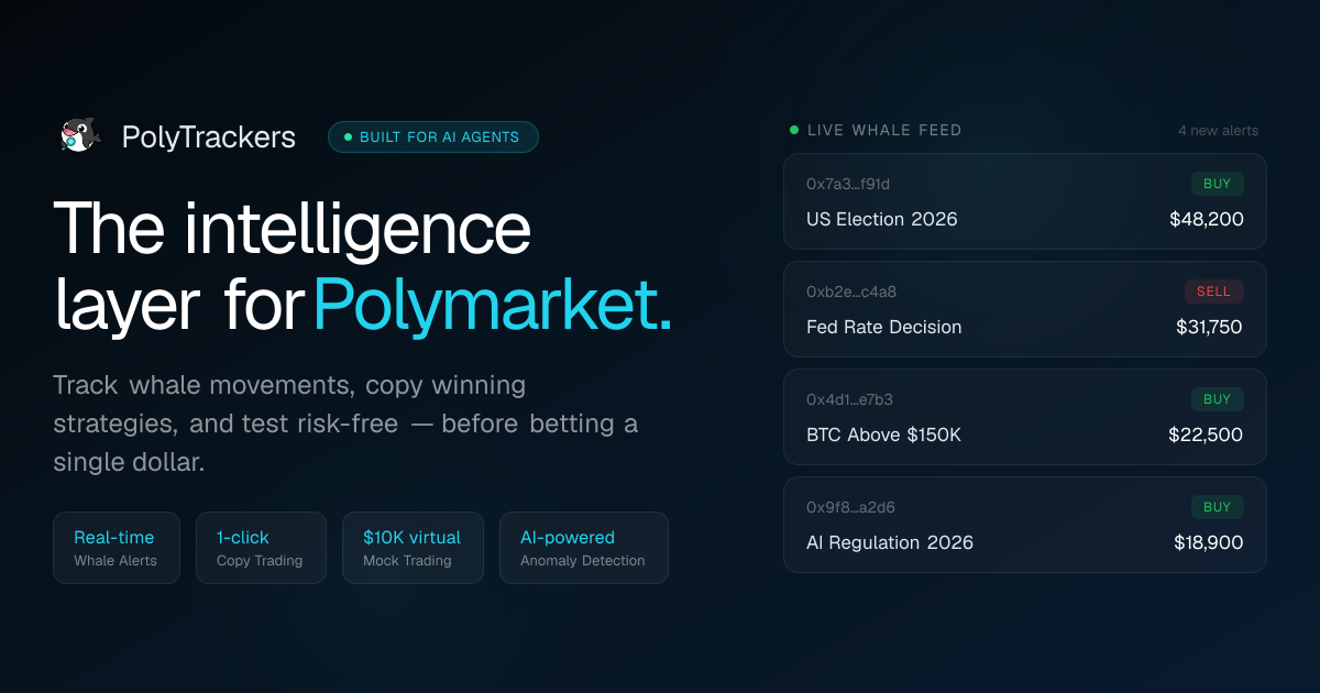 Brazil Presidential Election — Polymarket Odds | PolyTrackers